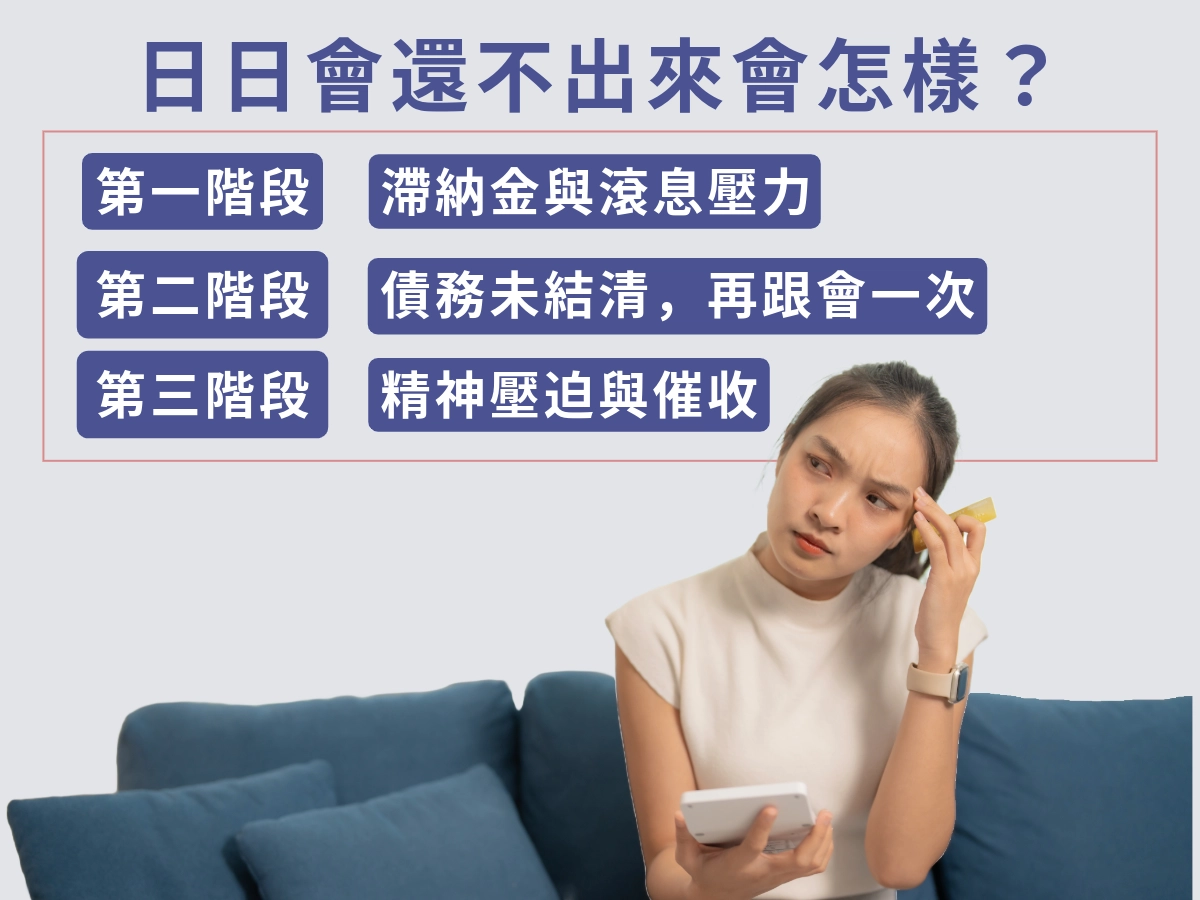 日日會還不出來會怎樣？