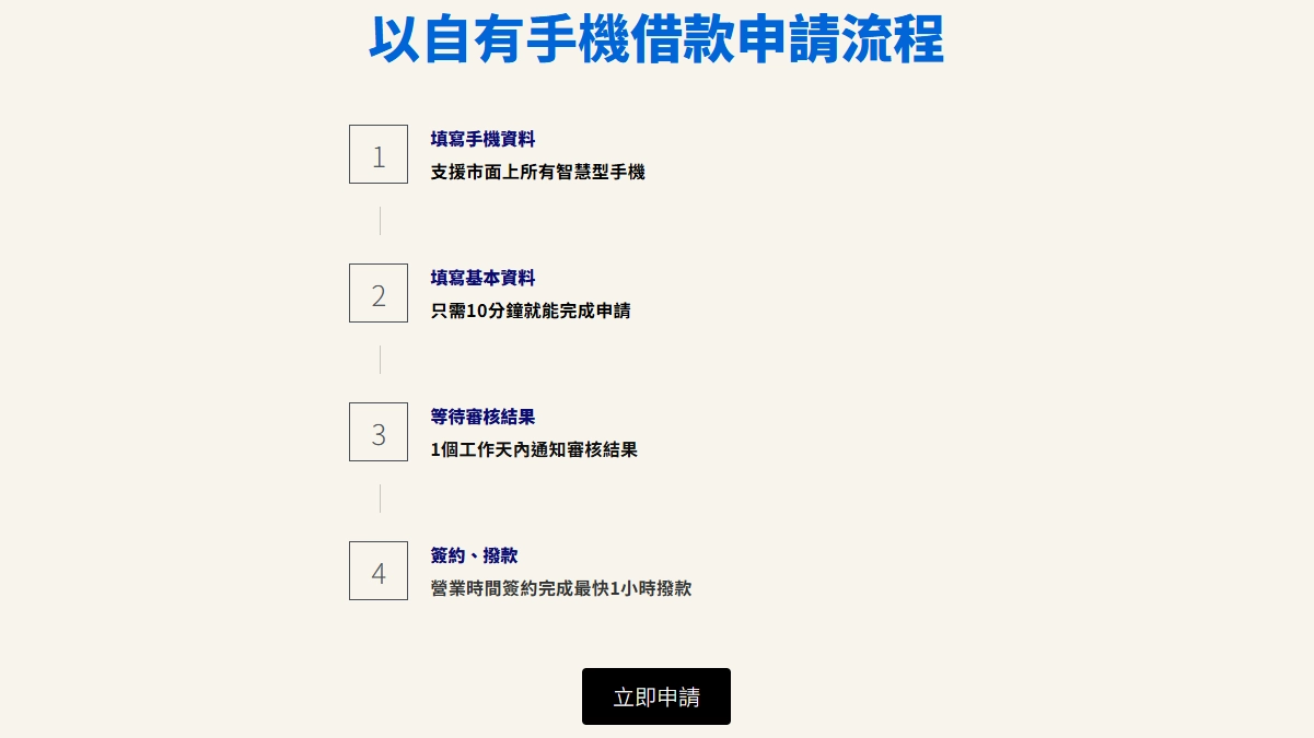 手機貸兔官方網站畫面