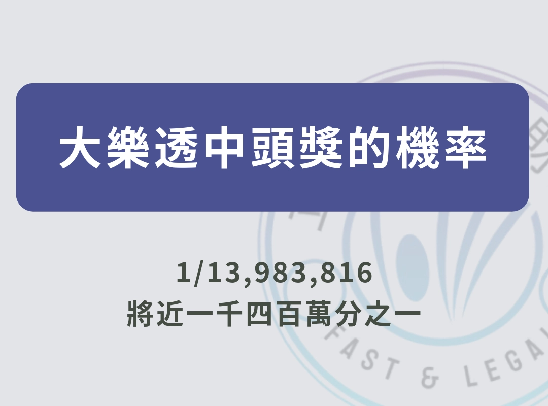 大樂透中頭獎的機率