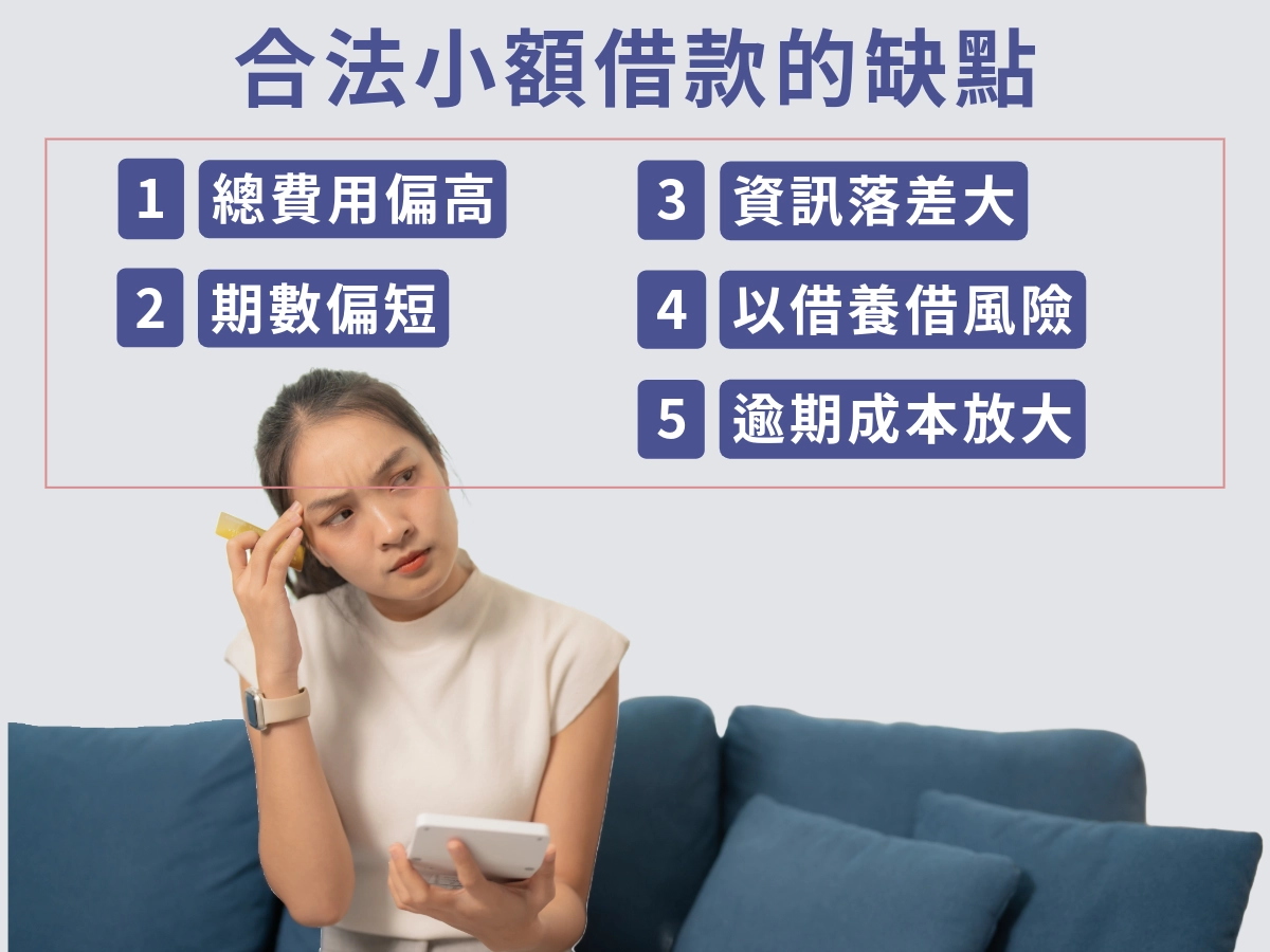合法小額借款的缺點一定要清楚!!!