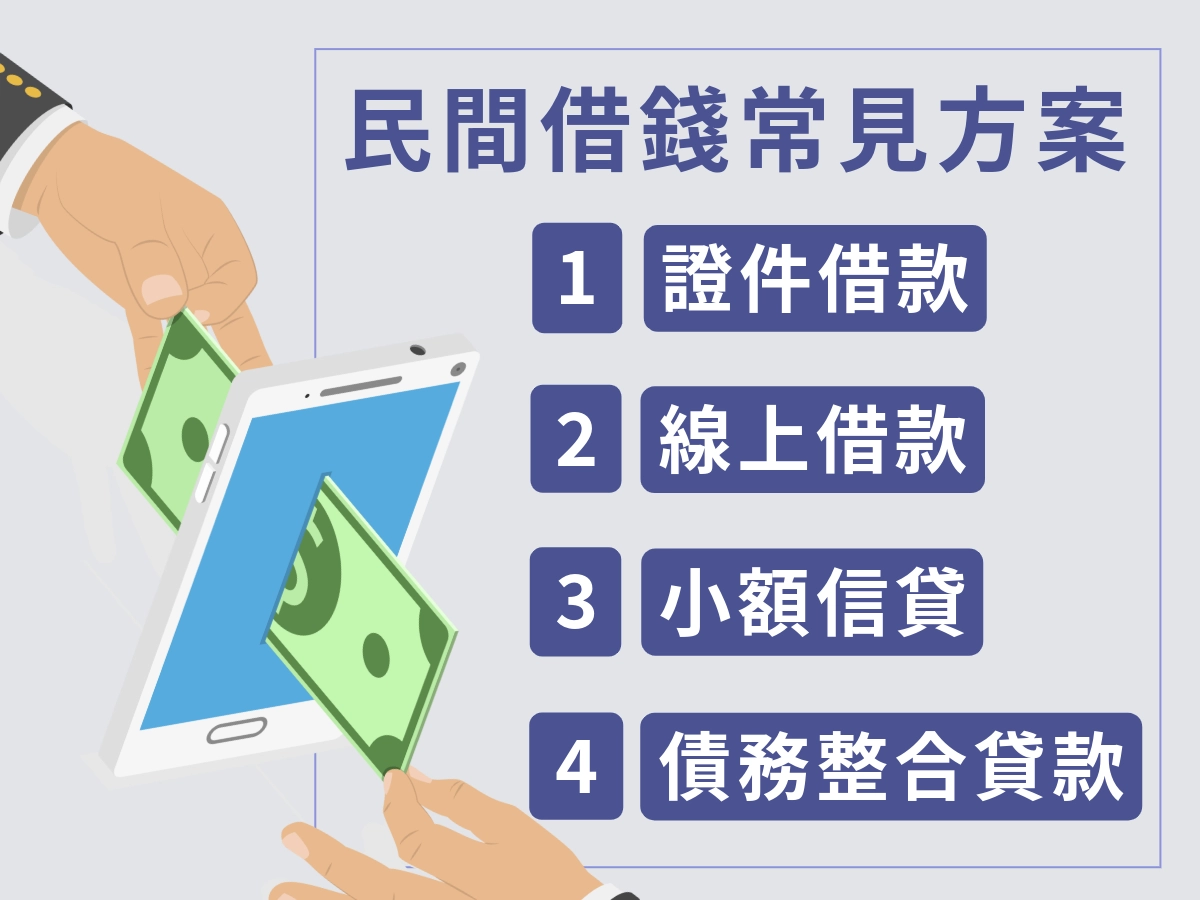 民間借錢常見方案