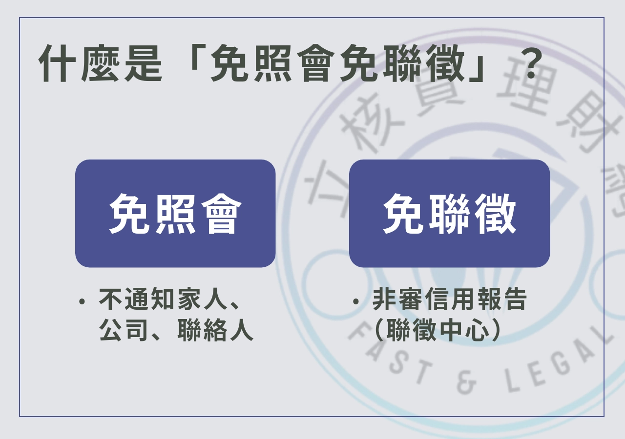 什麼是「免照會免聯徵」?