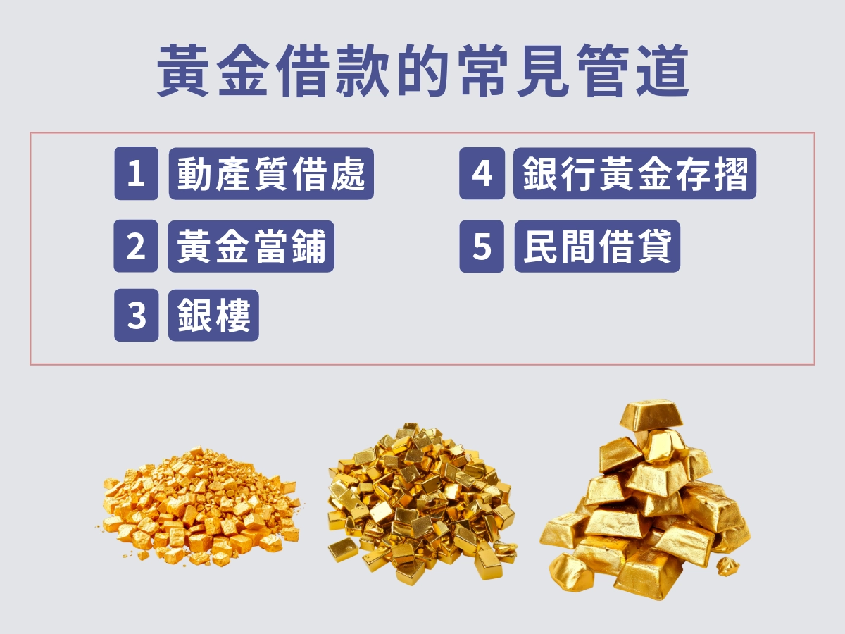 黃金借款的常見管道