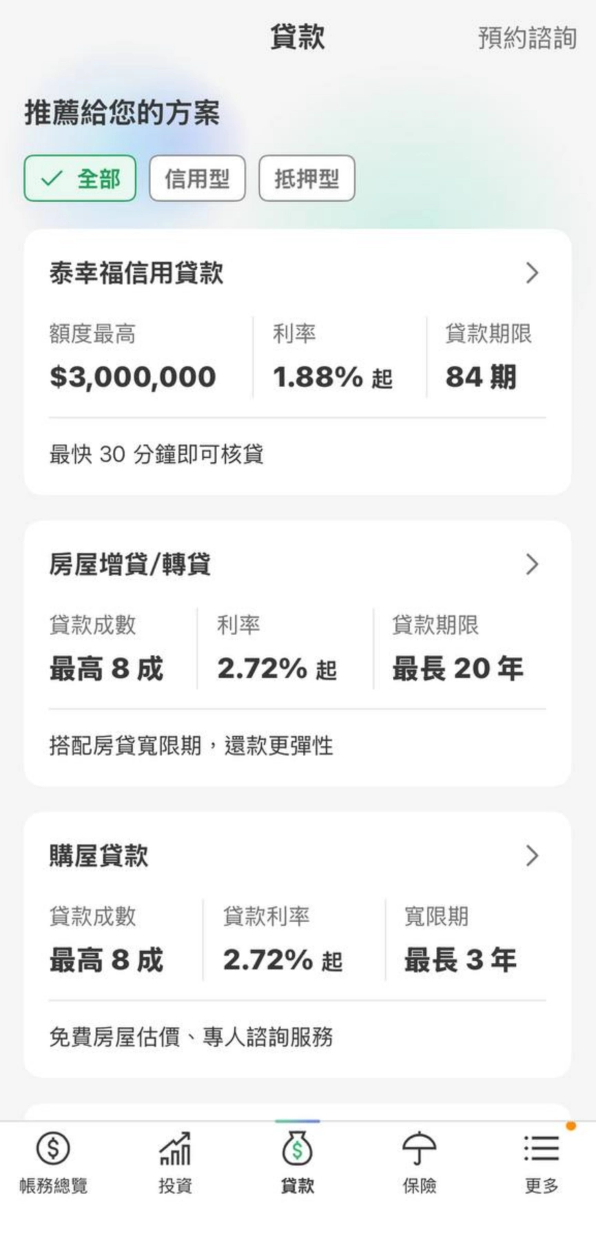 國泰世華貸款頁面