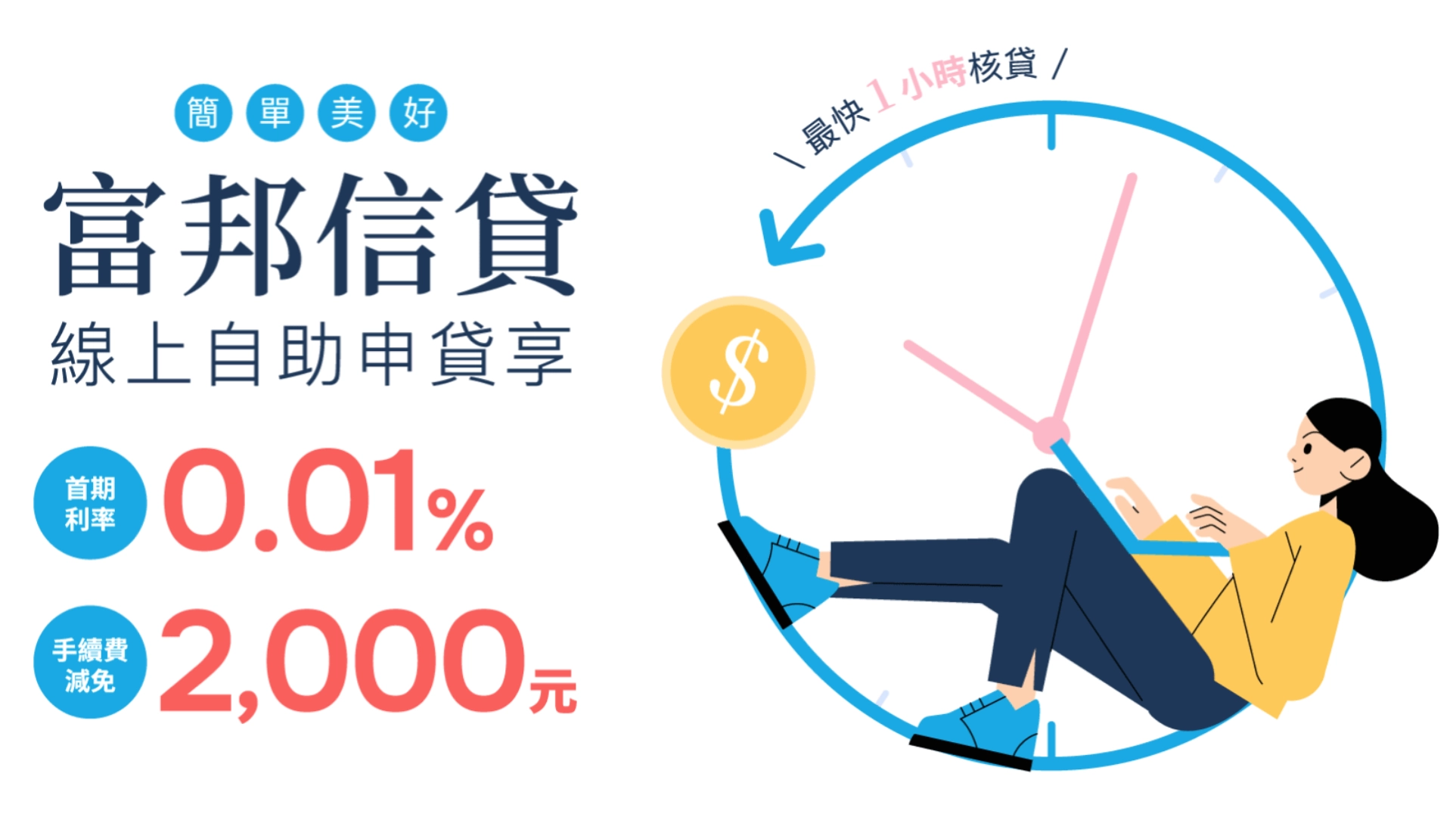 富邦銀行債務整合