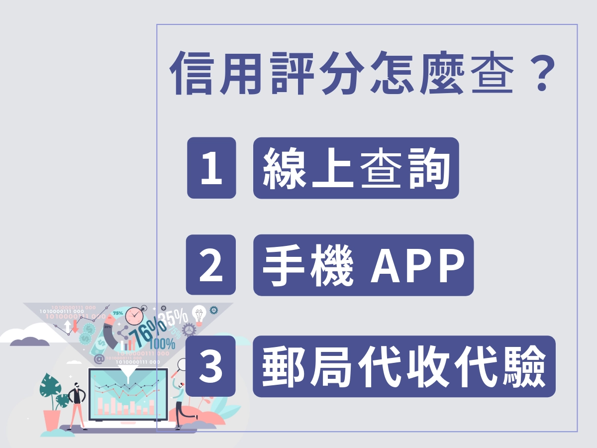 信用評分怎麼查？