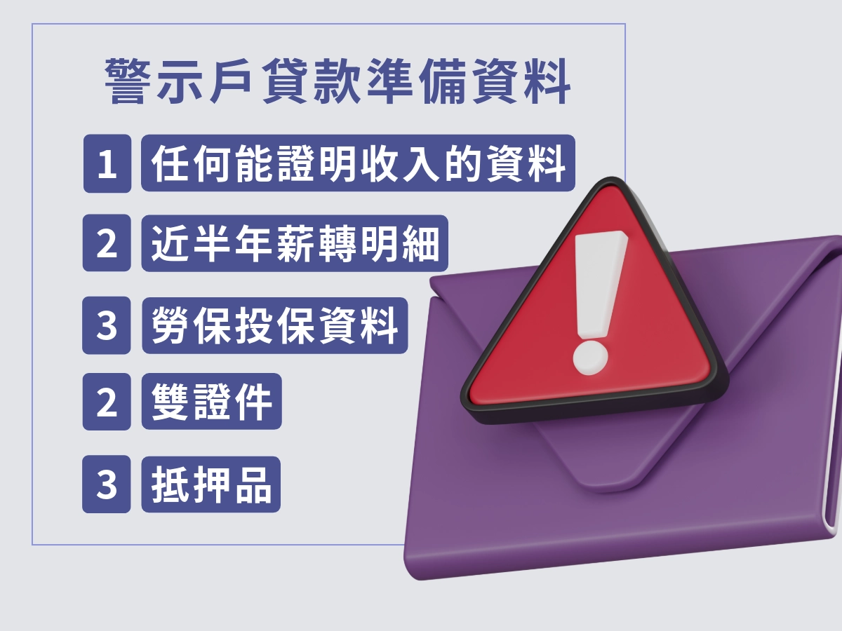 警示戶貸款準備資料