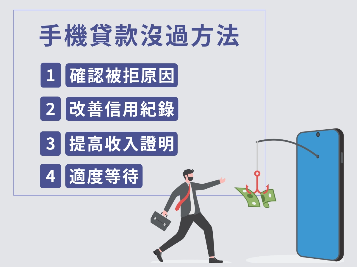 手機貸款沒過怎麼辦？
