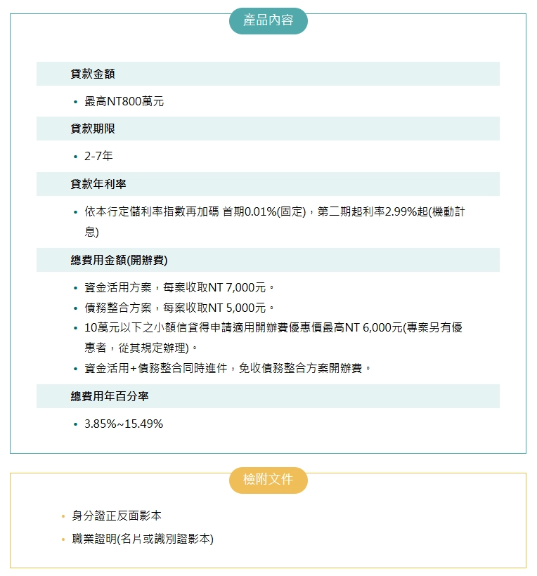 中國信託:薪轉護方案