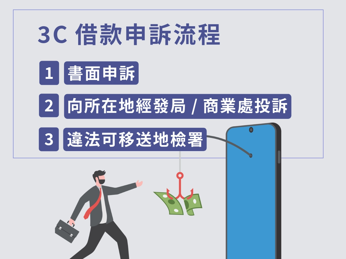 3C借款爭議與申訴流程圖