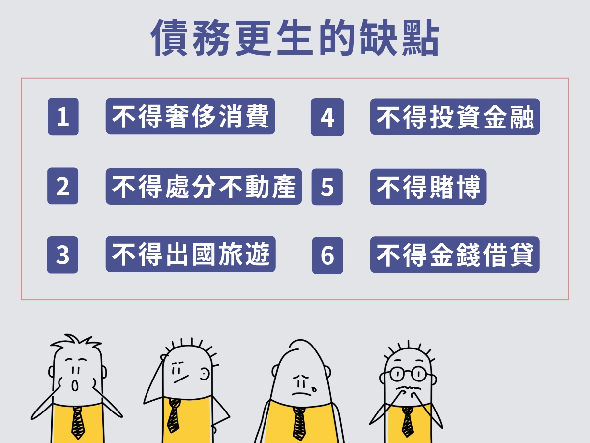 債務更生的缺點：生活限制與信用影響