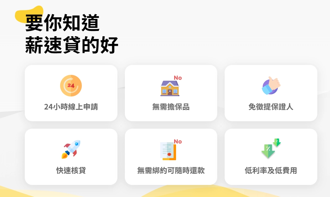 彰化銀行:e財寶>薪速貸