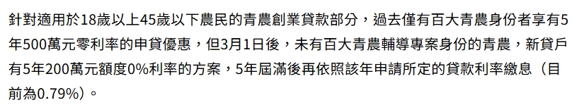 青壯年農民從農貸款（青農貸款）