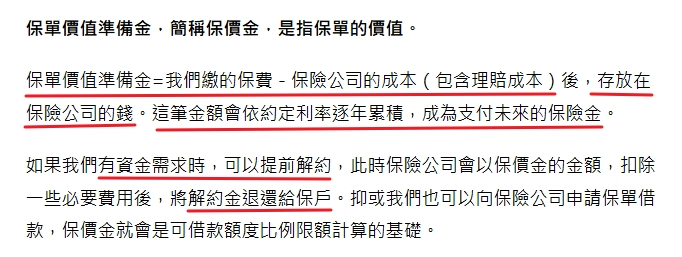 無抵押品借款|保單借款