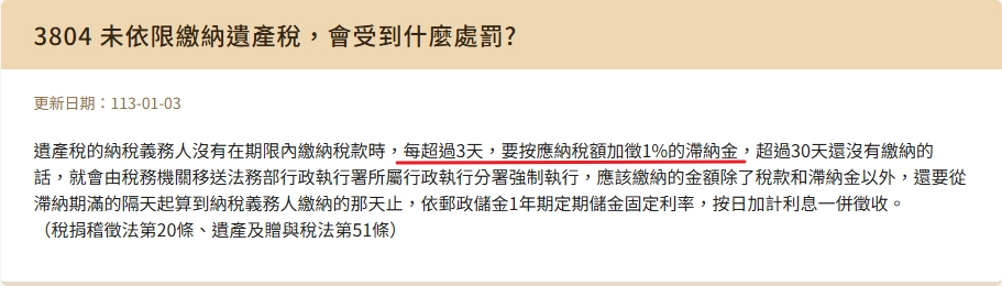 「財政部網頁截圖,說明遺產稅每逾期 3 天會被加徵 1% 滯納金。