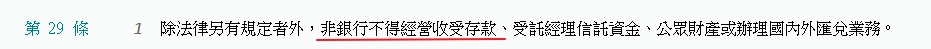 銀行法第 29 條