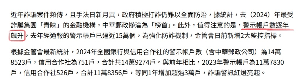 台灣詐騙頻傳　警示戶變多