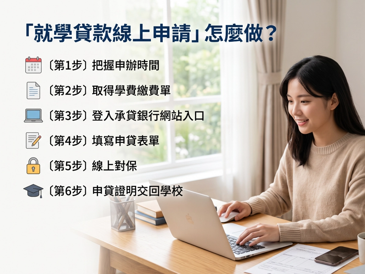 「就學貸款線上申請」怎麼做