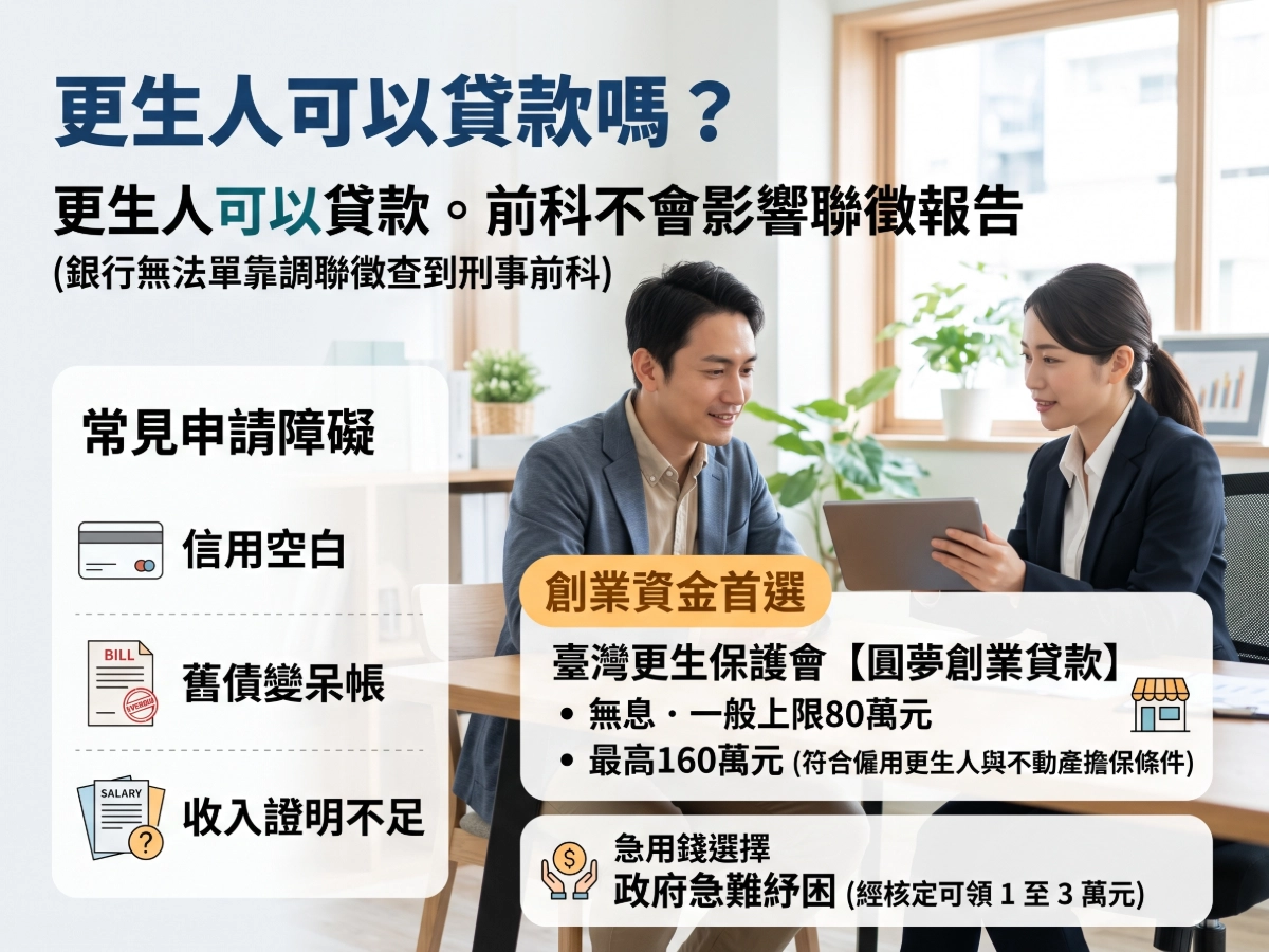 更生人可以貸款嗎